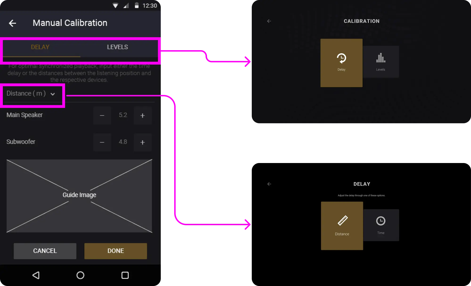 Differences in mobile and tv flows